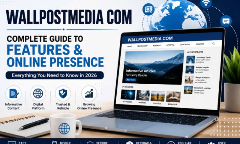 Wallpostmedia-Com