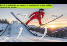 How is it Possible for Ski Jumpers to Stay in the Air so Long
