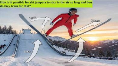 How is it Possible for Ski Jumpers to Stay in the Air so Long